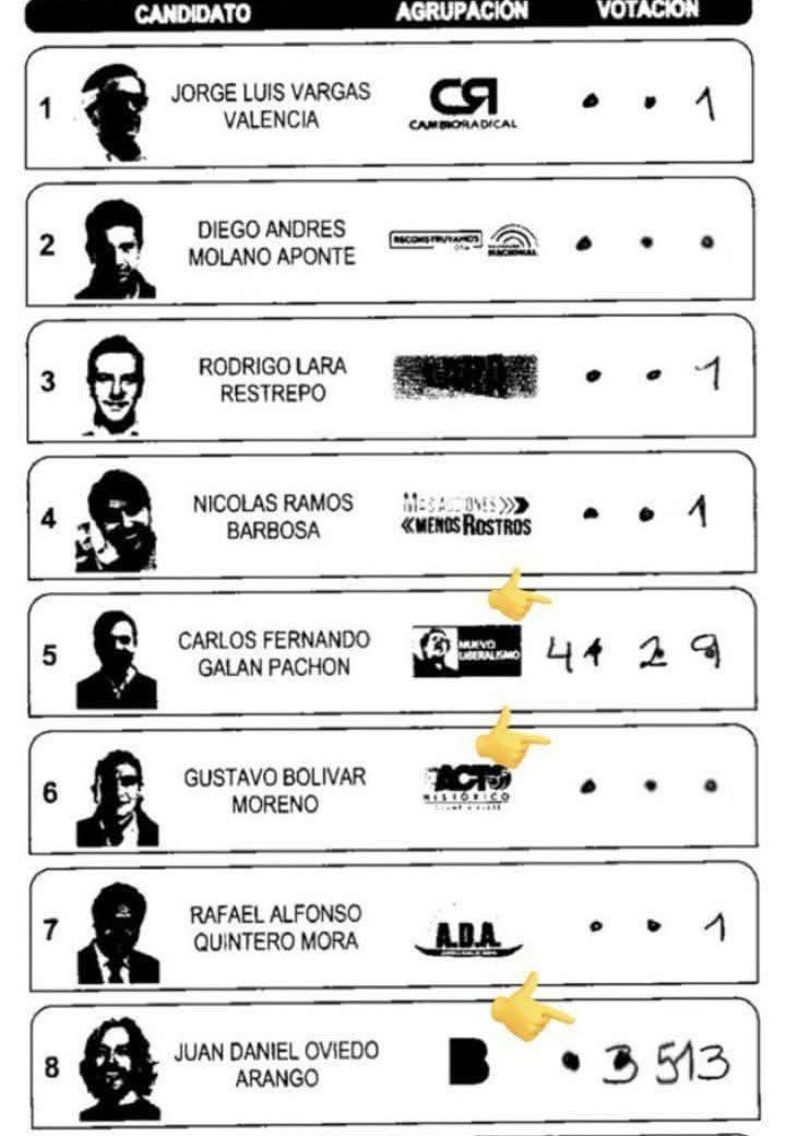 Mamertos0's tweet image. El registrador Hernán Penagos quiere casillas en blanco para facilitar el fraude, nada más que agregar.