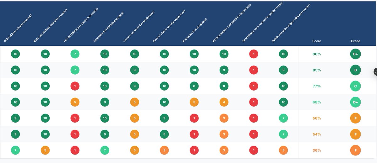 The Capper Ledger tweet media