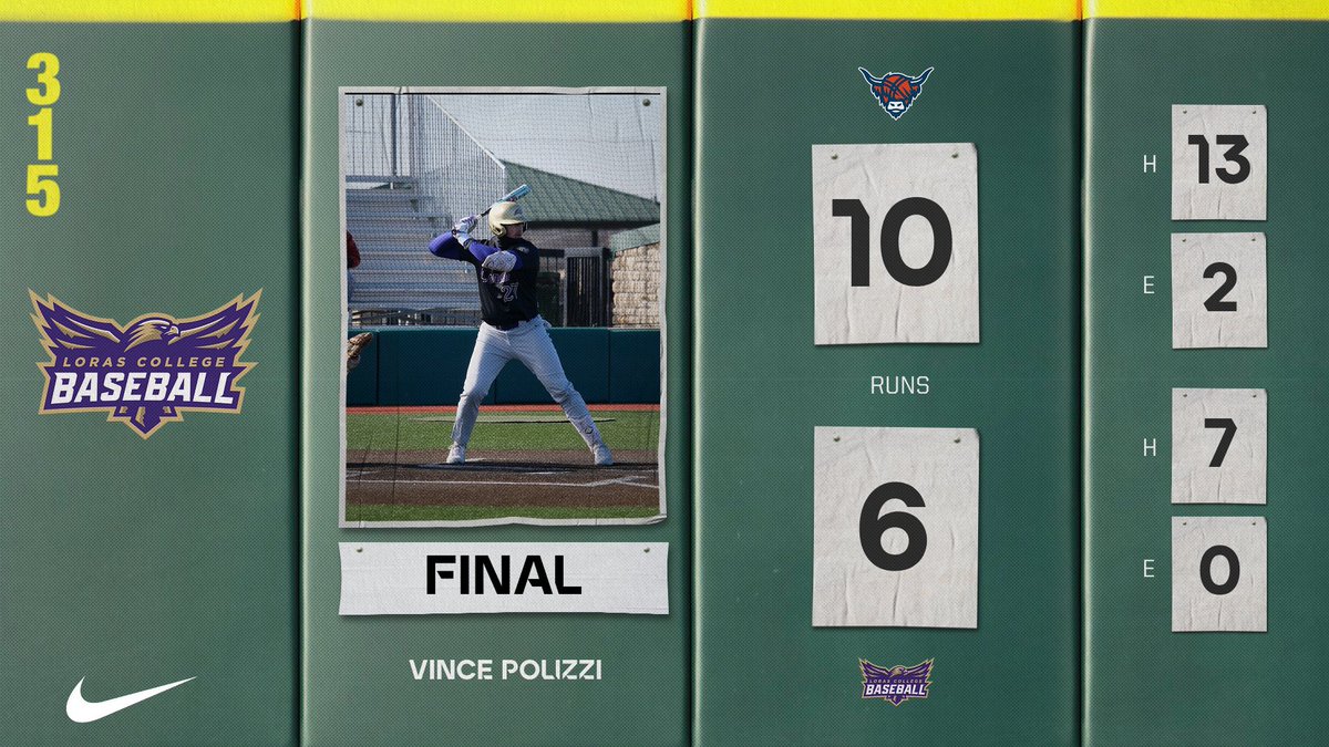 Game 2 Final in Extras

#GoDuhawks