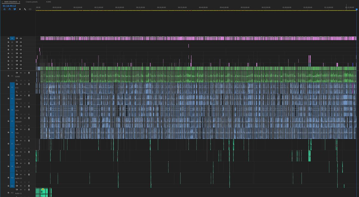 Upcoming <a href="/imaginaryguys/">imaginary friends</a> video is looking a bit peak.

(Its 1 hour 15 mins 🙃)