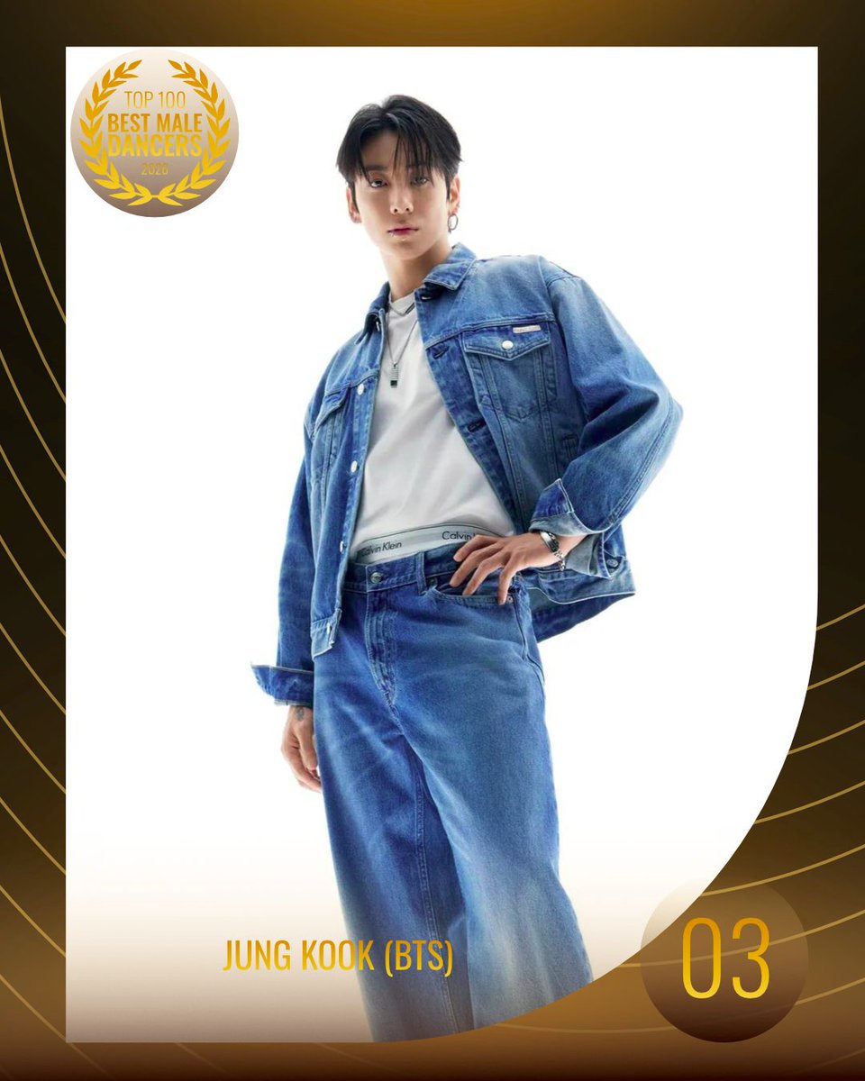 TOP100KPOP's tweet photo. TOP 100 – MALE DANCERS

#3 JUNG KOOK (BTS)

Congratulations! 🎉 https://t.co/8ueC3mCYJV