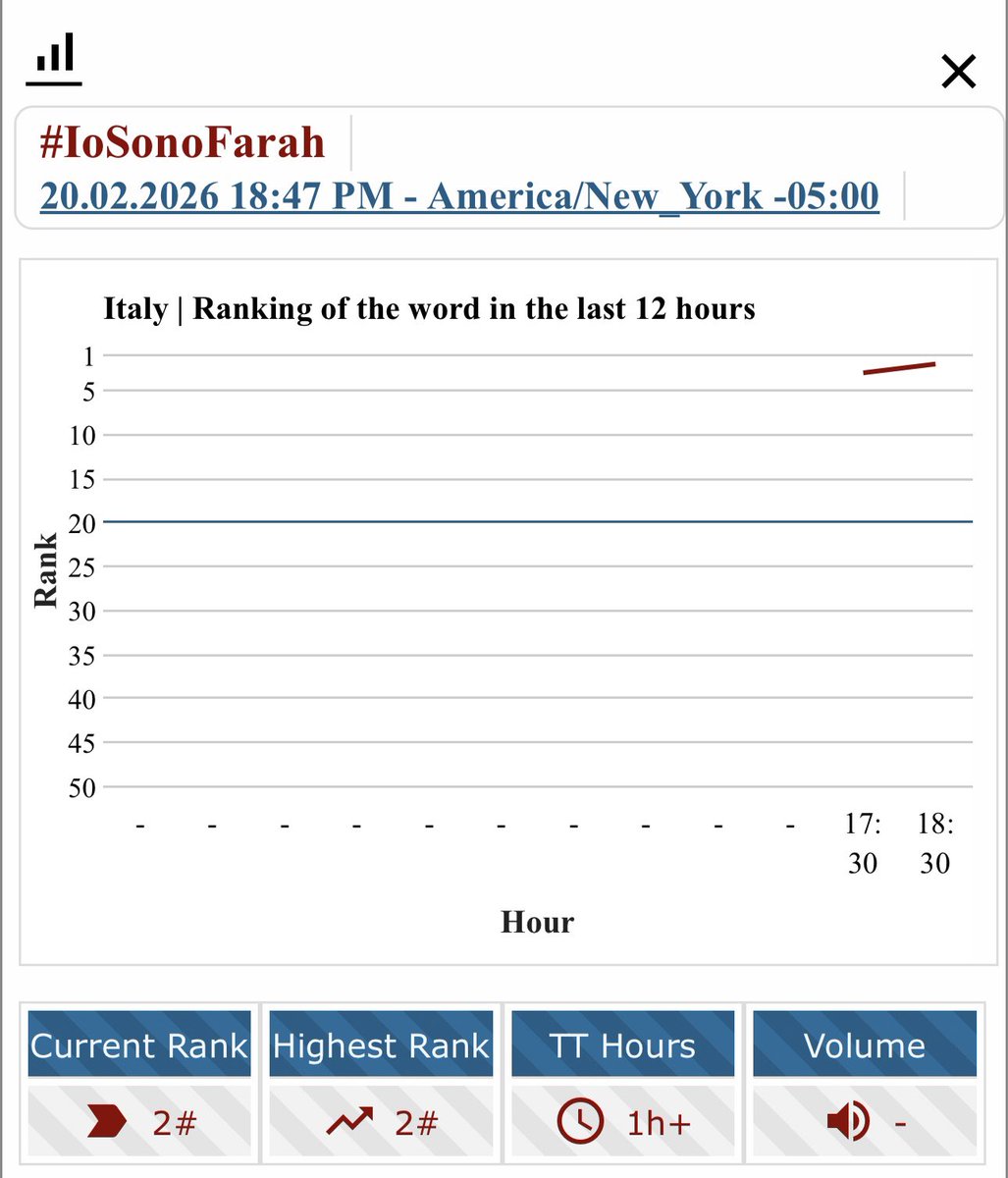 ᴇɴɢɪɴ ᴀᴋʏüʀᴇᴋ ɪɴᴛᴇʀɴᴀᴛɪᴏɴᴀʟ ᴇᴠᴇɴᴛs tweet media