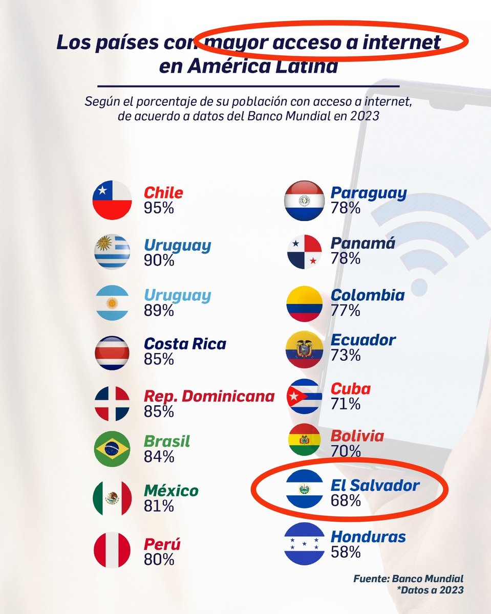 Ariana Salazar tweet media