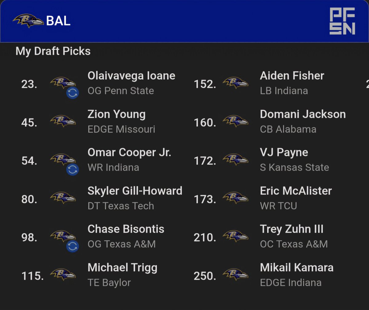 GoatmillionV2's tweet image. Kill Eric DeCosta #Trenches #BuildThatWall