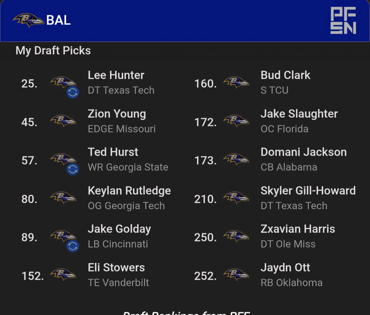 GoatmillionV2's tweet image. Kill Eric DeCosta #Trenches #BuildThatWall