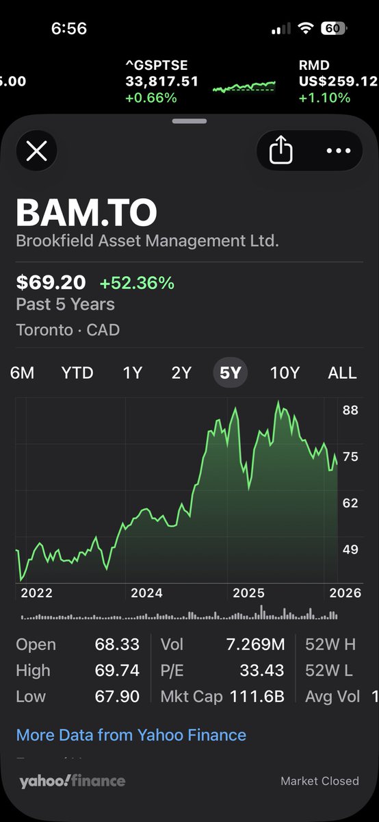 LtrollNh's tweet photo. @born_free63 @Mikeggibbs But he worked for B.A.M. And holds shares in that. https://t.co/wNnSLC5It2