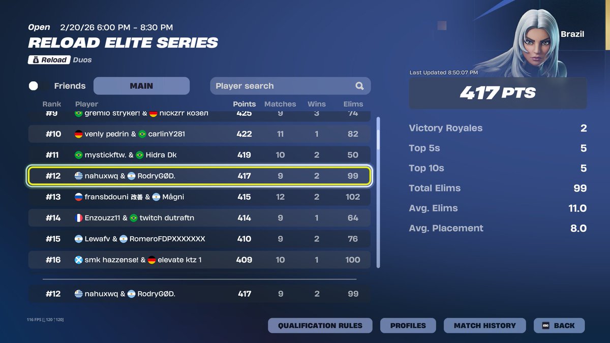 RodryGØD. tweet media