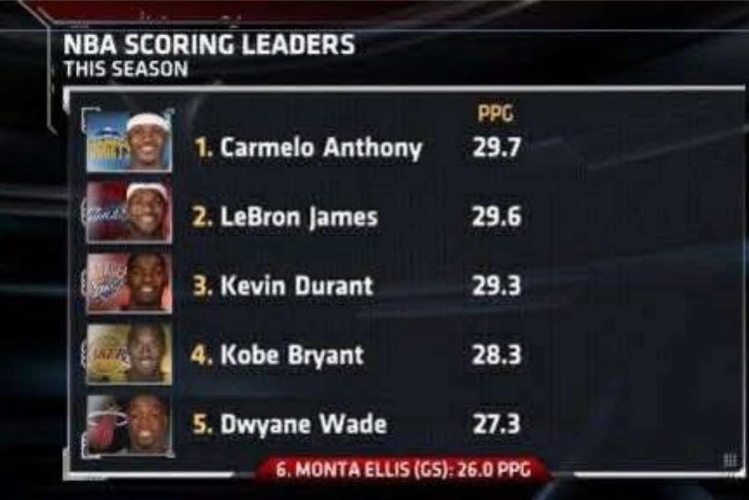 Fastbreak Hoops tweet media