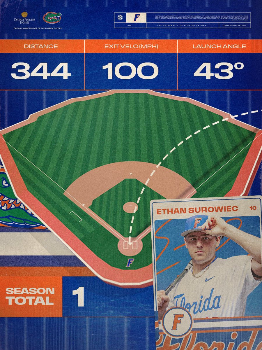 Nick de la Torre tweet media