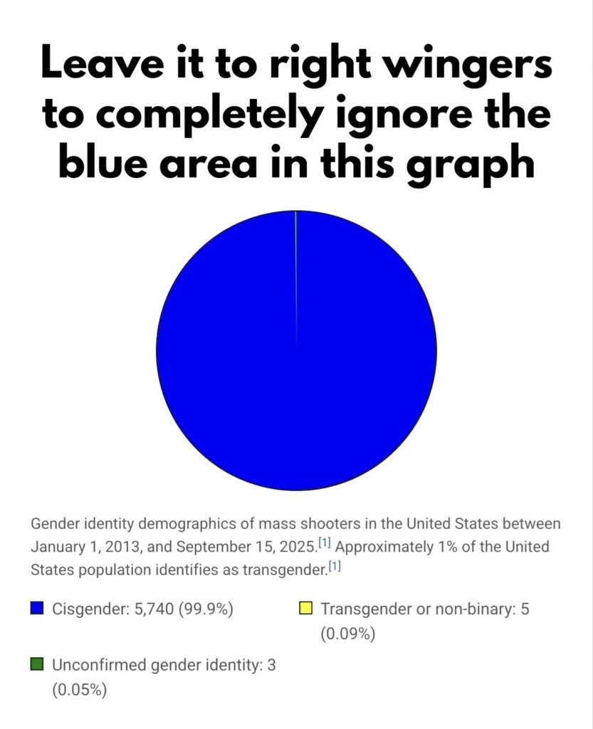 NotProfessional2 tweet media