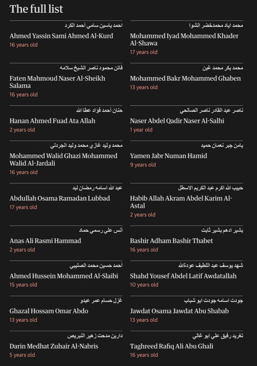 ¿QUÉ PESAN REALMENTE 20.000 NIÑOS ASESINADOS? 😢💔🕊️
Veinte mil nombres que el viento ya no puede pronunciar.
Veinte mil latidos que se apagaron antes de aprender a soñar en voz alta. 🌑
Si esto hubiera sucedido en tu país, sería como si de pronto:
todas las escuelas primarias de