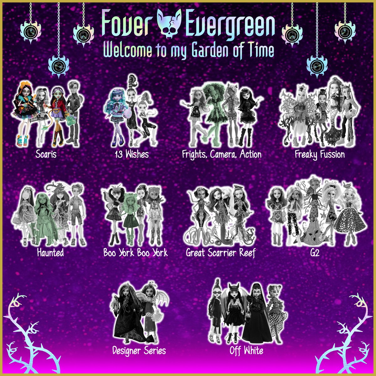 Actualizacion:
Eh colocado en verde a los personajes que talvez no tengan muñeca aun, pero han sido: mencionados, referenciados o han tenido acto de presencia en la serie. A quien esperan con ancias? #MonsterHigh