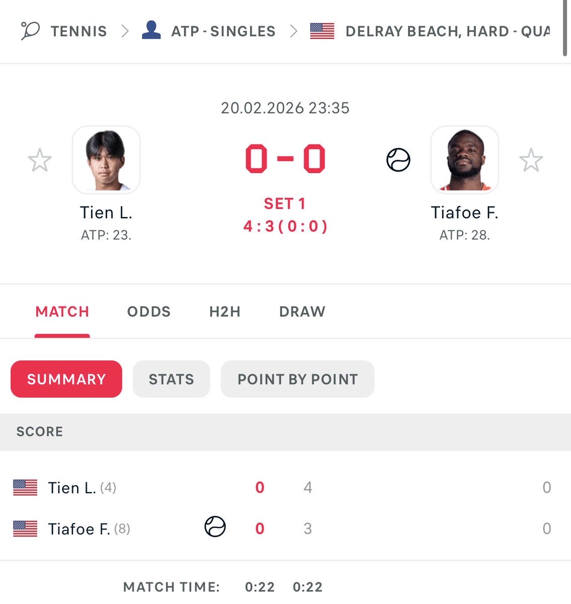 R_GTips's tweet photo. Tiafoe vs Tien LIVE 🎾🔥

We’re stepping in BIG.

Tiafoe ML (2U) @ 7/4 💣💰

Experience. Power. Big-match mentality. When he locks in on serve and starts dictating, he flips matches fast 😤

7/4 is HUGE for a player of this level.💸

#TennisBetting #LiveBet #ValuePlay
#ATP https://t.co/KNRNobw7bb