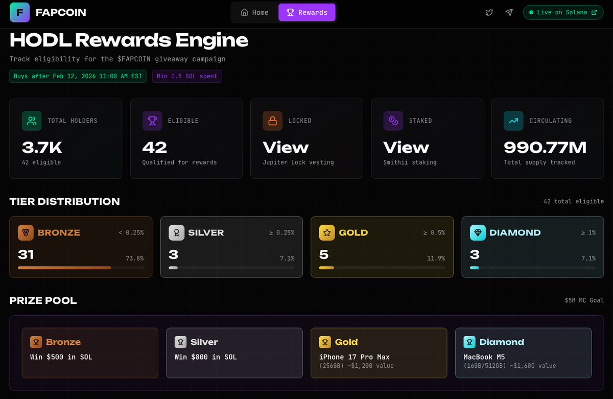 Redesigned website can be seen at fapcoin.co