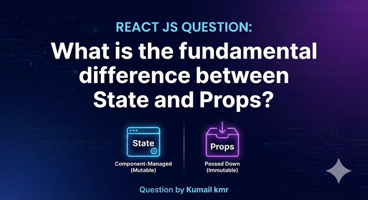 Kumail | Typescript & NextJs developer tweet media