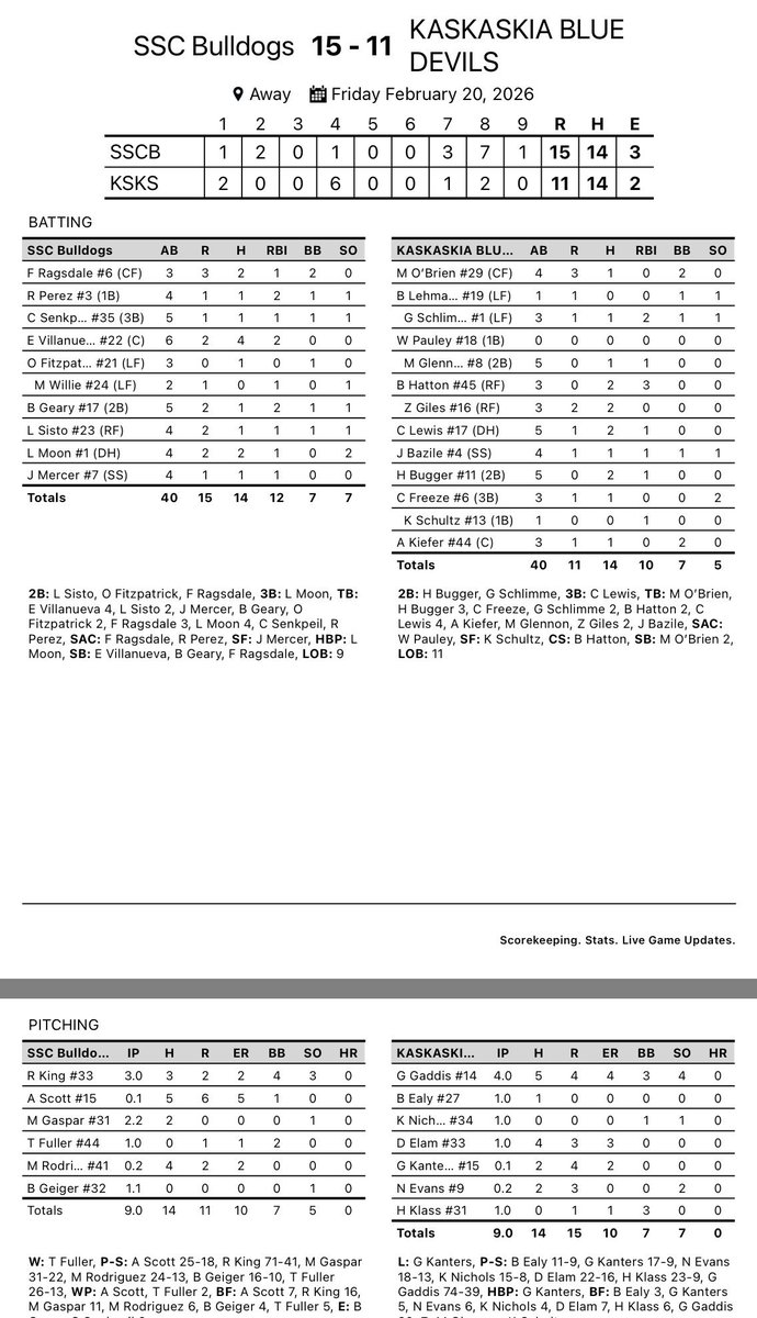SSC Baseball tweet media