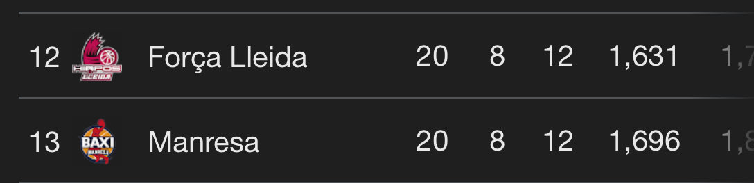 Fran Cortés 🇪🇸 tweet media