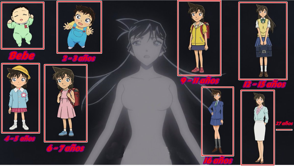 : #RanMouri  #DetectiveConan
Hoy os comparto un arte en el que he estado trabajando. Ha sido muy difícil pulir cada aspecto de este personaje de Detective Conan: Ran Mouri. ¡He cuidado cada detalle desde su niñez hasta su forma adulta!
