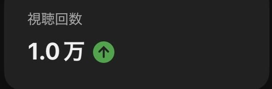 い、い、1万だーᐠ( ᐢᐢ )ᐟゎ-ぃ!!⸜🙌🏻⸝