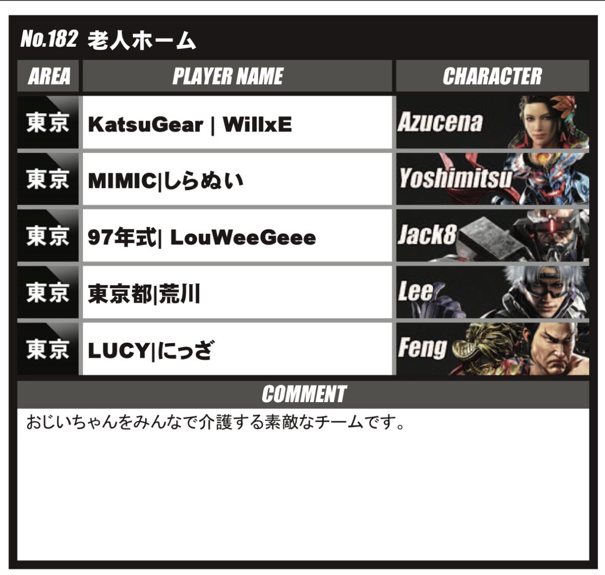 おはようございます

老人ホームver2026

上から破壊神、破壊神、破壊神壱、破壊神、武神+🇫🇷です

よろしくお願いします🔺
#MASTERCUP14