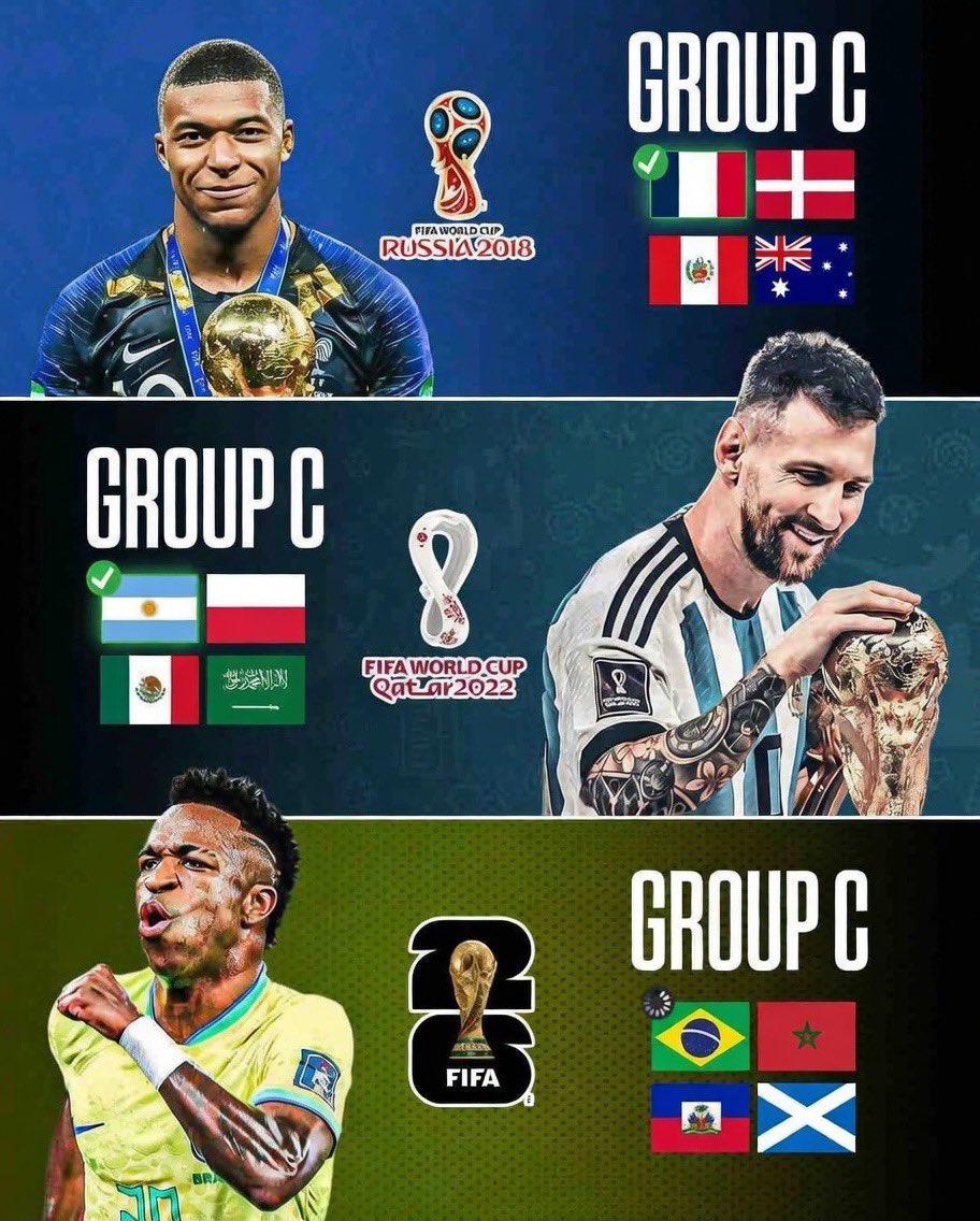 FIFA World Cup Stats tweet media
