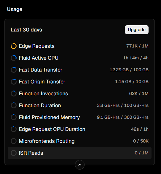 {Bhide}.Svelte tweet media