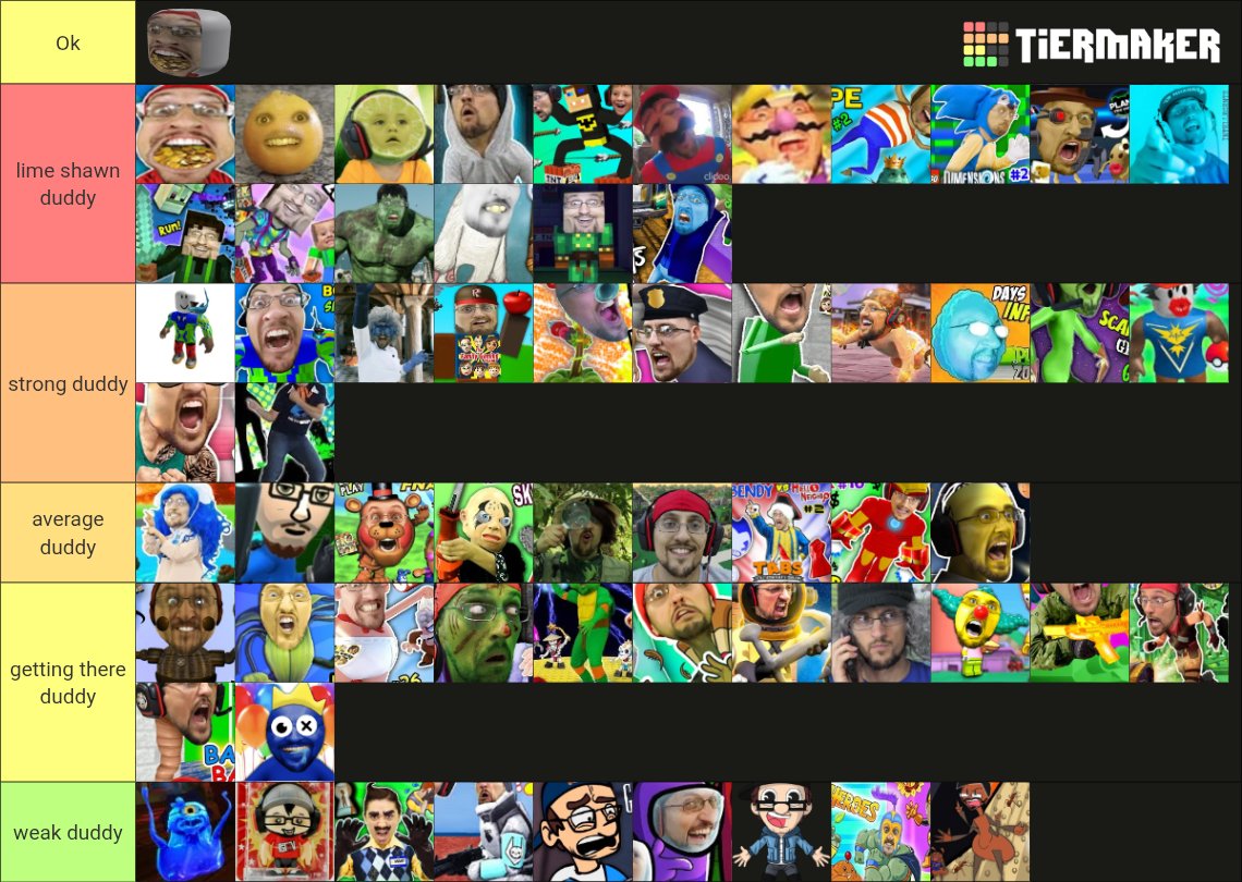 okfgteeb's tweet photo. Thoughts on my duddy power level tier list?.. https://t.co/L0EUdQyvGX