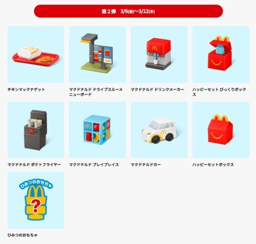 ミニチュアマクドナルド！マックのハッピーセット2026年2月、3月