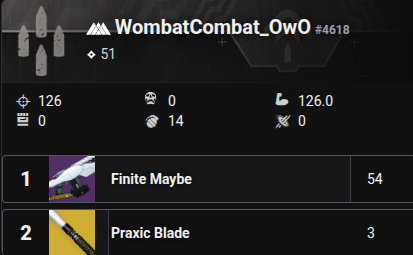 Imagine....just imagine tweet media