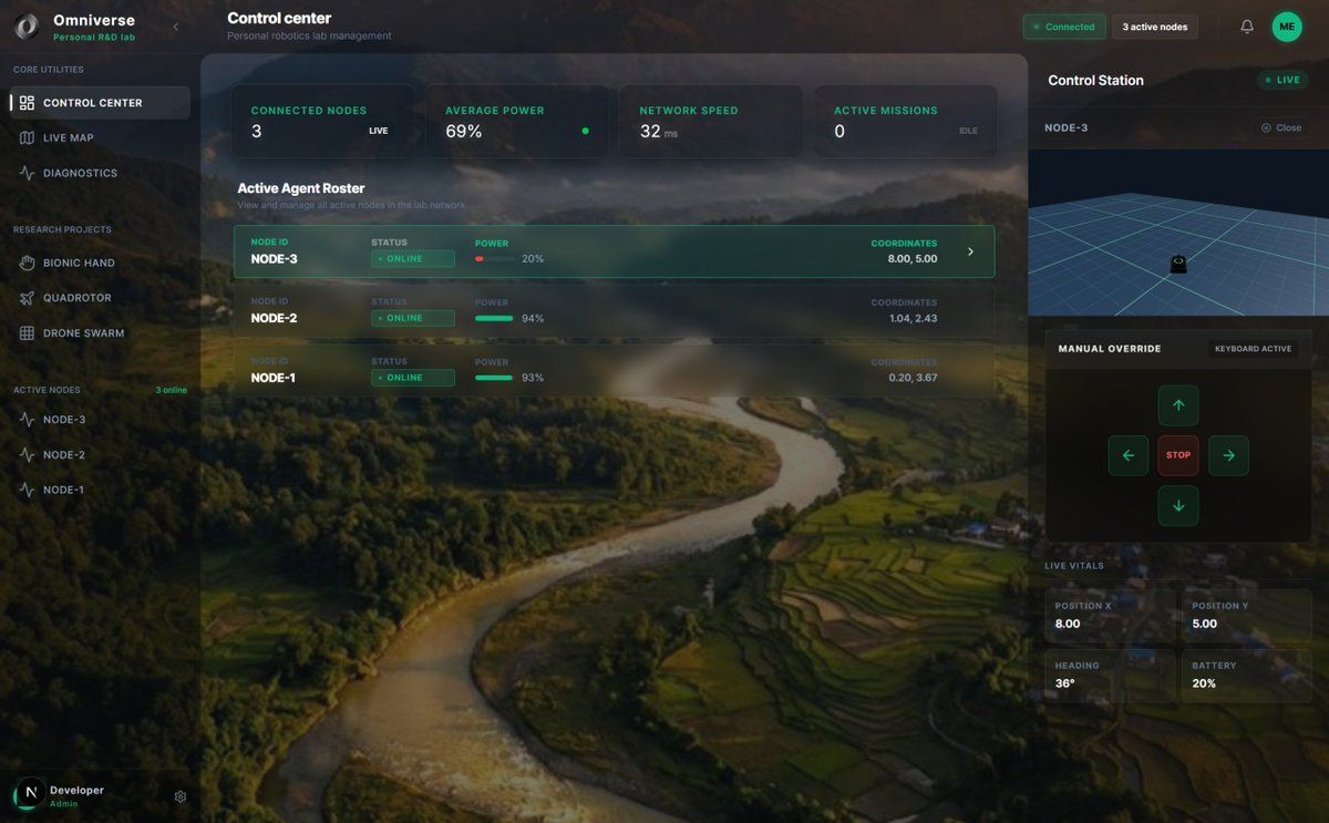 𝙼𝚊𝚢 🌱 tweet media