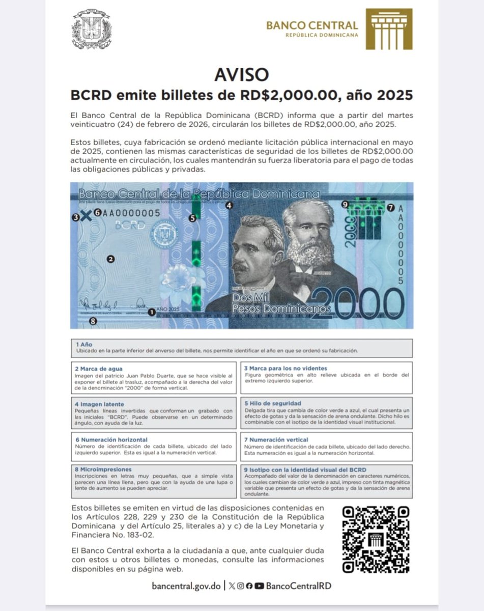 mlugorp's tweet image. BCRD emite billetes de RD$2,000.00, año 2025, que circulará a partir de este martes
cristaldigital.com.do/wp-admin/post.…
@BancoCentralRD @jonathanabreu13