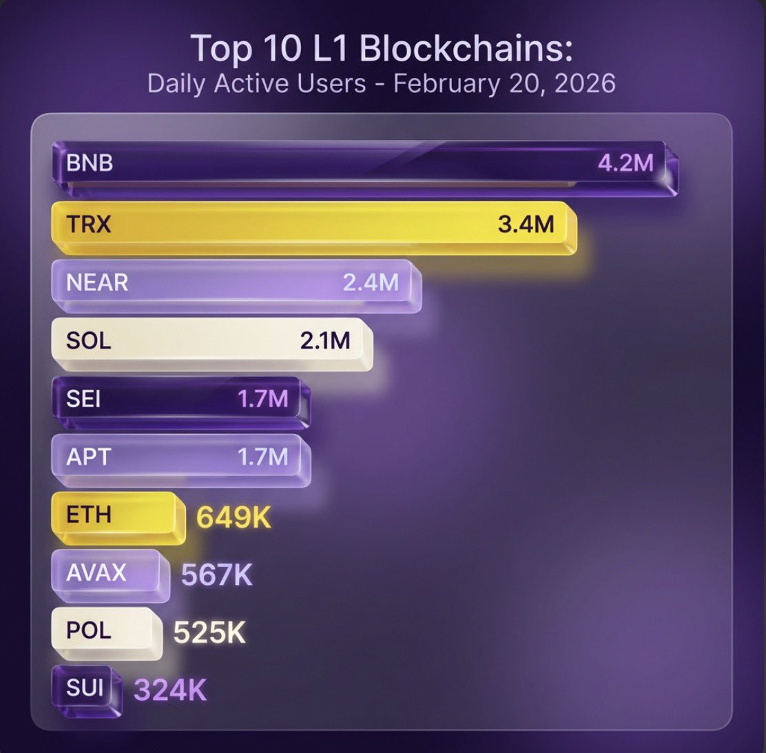 Web3 Princess 👑 tweet media