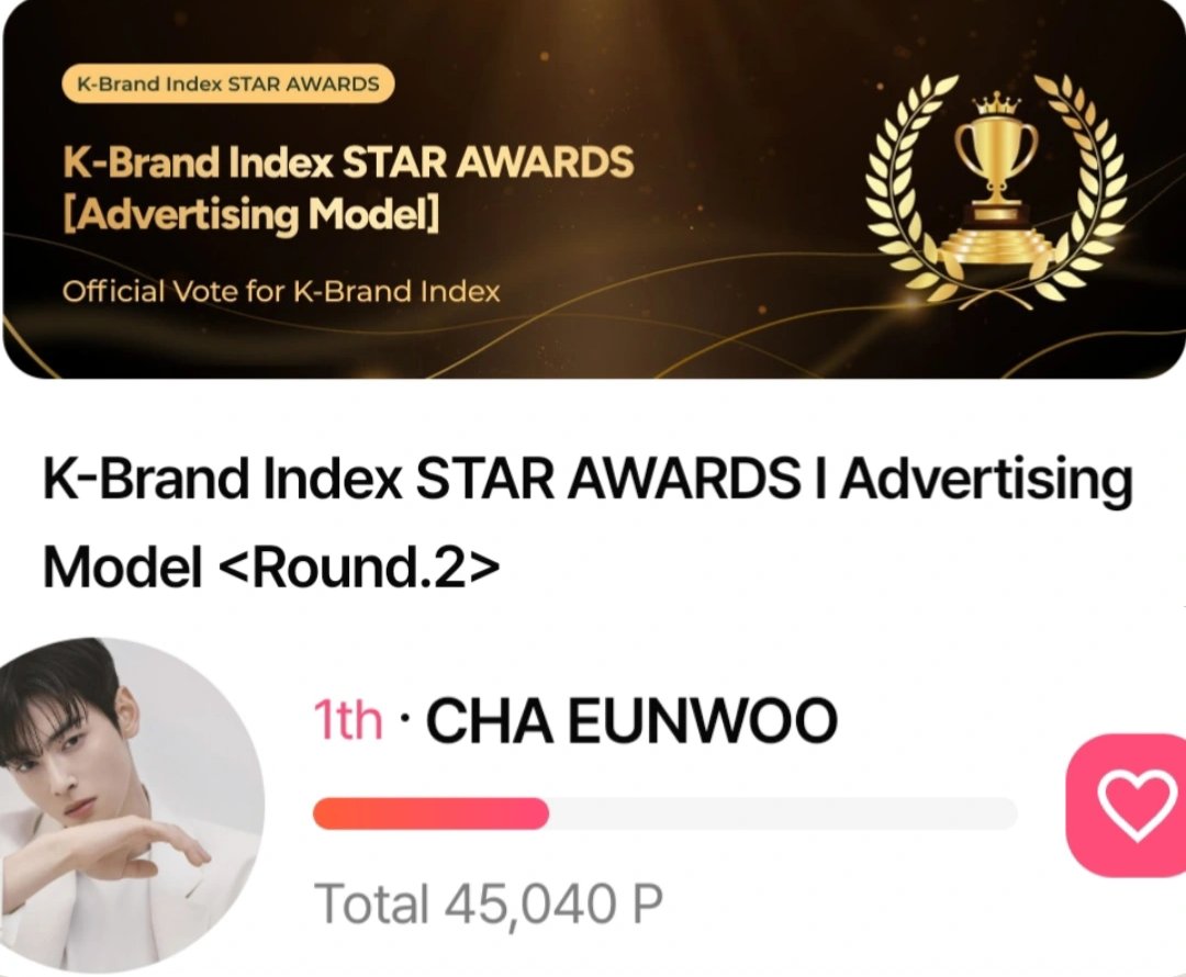 𝐊-𝐁𝐫𝐚𝐧𝐝 𝐢𝐧𝐝𝐞𝐱-𝐒𝐓𝐀𝐑 𝐀𝐖𝐀𝐑𝐃𝐒/𝐀𝐝𝐯𝐞𝐫𝐭𝐢𝐬𝐢𝐧𝐠 𝐌𝐨𝐝𝐞𝐥  𝐑𝐨𝐮𝐧𝐝 𝟐‼️‼️‼️

📱: CEW (Cha Eun-Woo)
Rank# 🥇: 45,040 votes
Gap: 4,850‼️‼️ votes
📆: Feb.28 2026 11:59 KST
🏆:Press coverage and time square congratulatory ad in New York
🗳️: 1 vote = 20