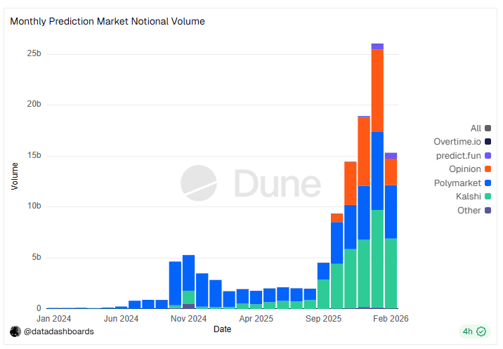 Sōka_Data 📐 tweet media