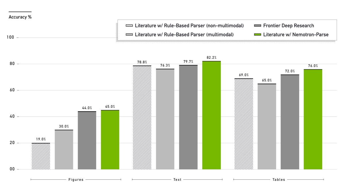 Andrew White 🐦‍⬛ tweet media