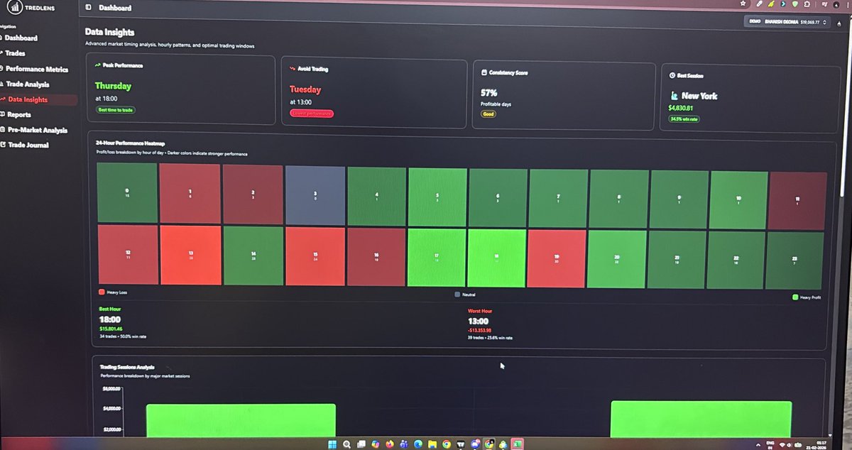 TredLens tweet media