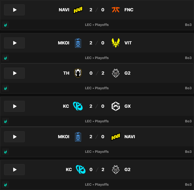 "Can't wait for playoffs, best of threes will make the games way more competitive"
The playoffs: