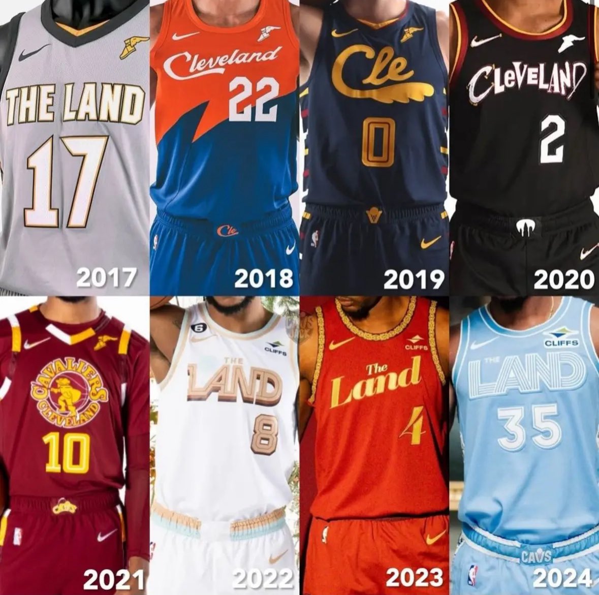 cavs city jersey 2018