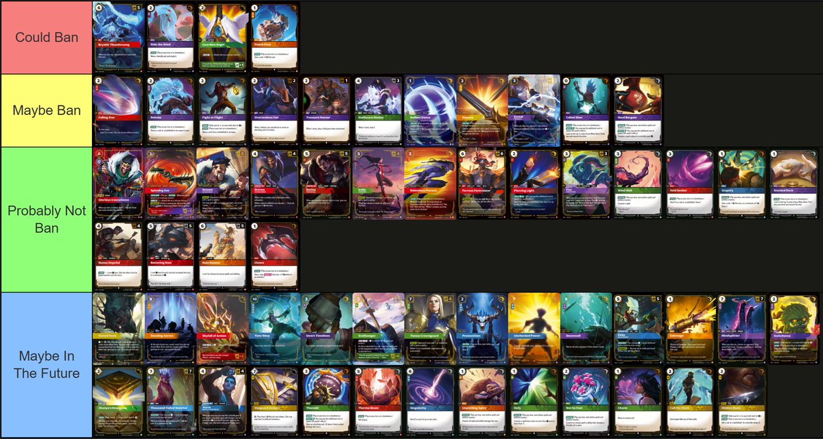 Riftbound Meta tweet media