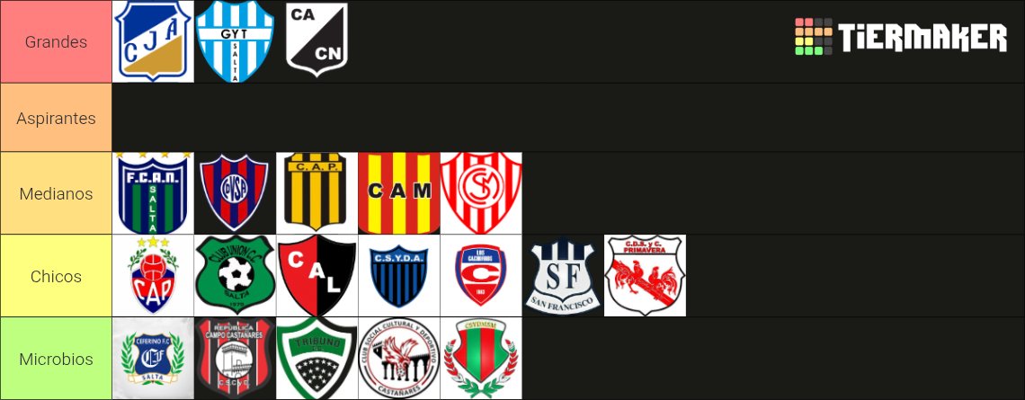 Sacandome el termo de la cabeza seria asi
Pero si me pongo el termo bajo a central a chico.