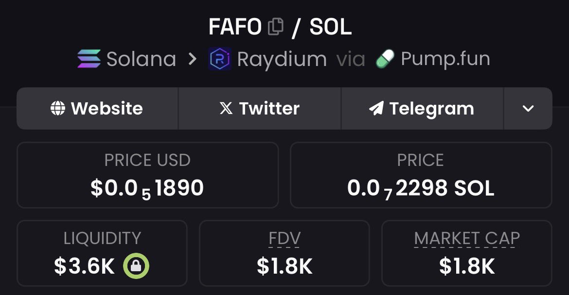 onchaindemigod's tweet photo. $FAFO / $Sol  was spotted early in the dome at $1.8k market cap, loads of potential on this one🔥🔥

Ca BP8RUdhLKBL2vgVXc3n7oTSZKWaQVbD8S6QcPaMVBAPo https://t.co/yGmoJLeIoD