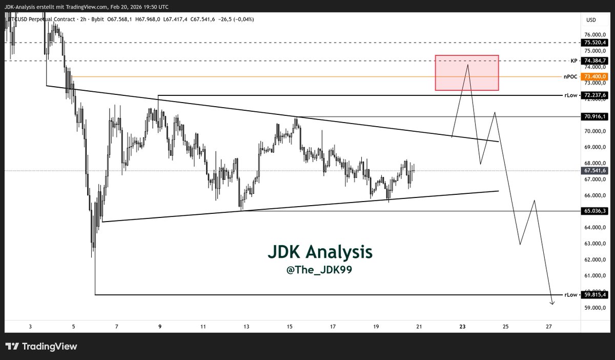JDK Analysis 🇪🇺 tweet media