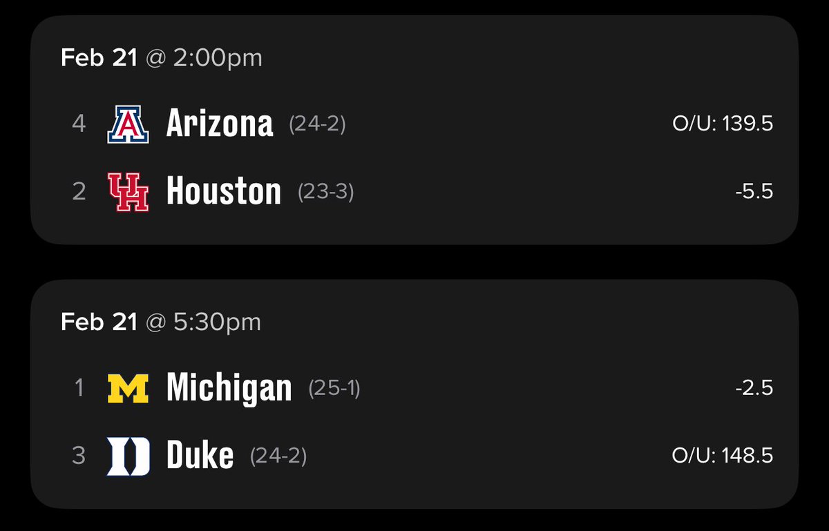 Final Four in February 🤩

Tomorrow is a GOATED CBB betting slate