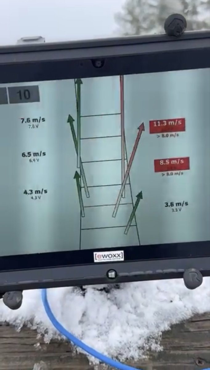 Nice wind at Iron Mountain, ready to jump