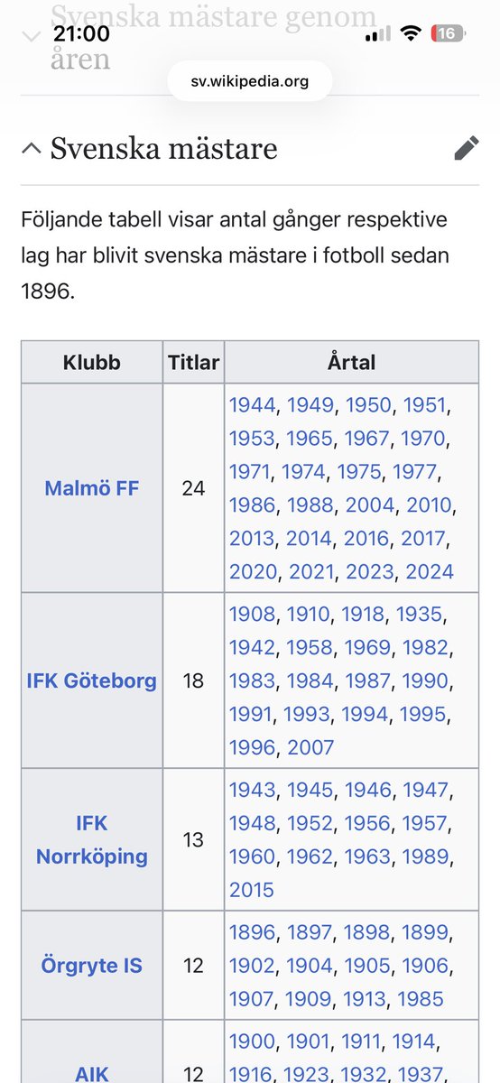 Bjarne Persson tweet media