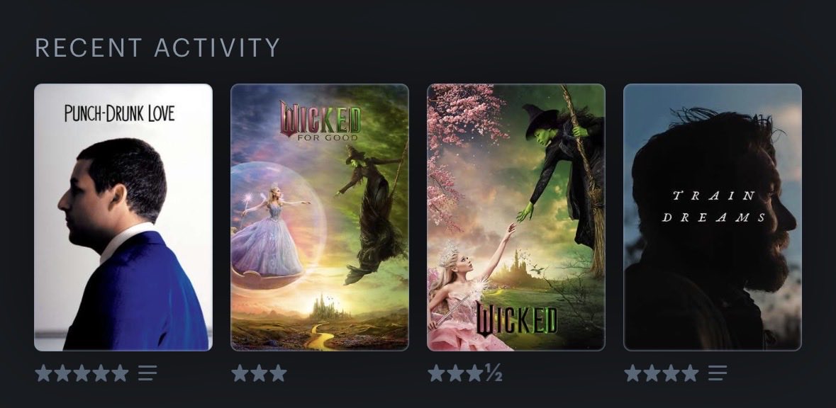 aldi 🕸 (@suburbanaldi) on Twitter photo 