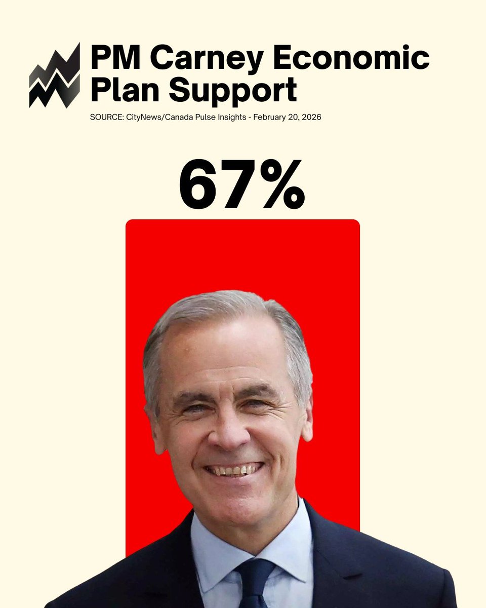 TrendingPolitics.ca tweet media