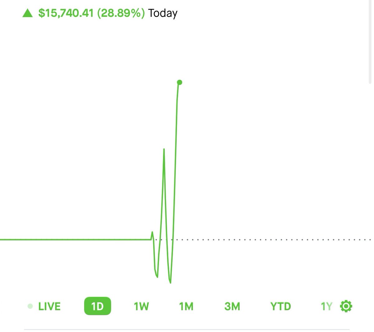 Nzinga Bin OluDara tweet media