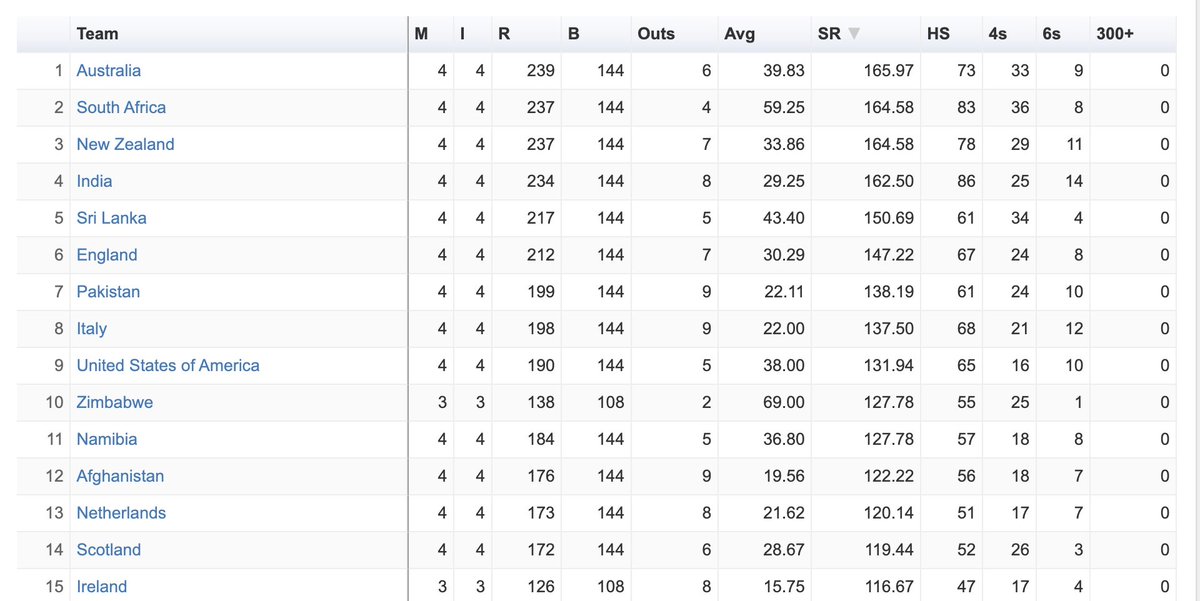 Dominic Machado tweet media