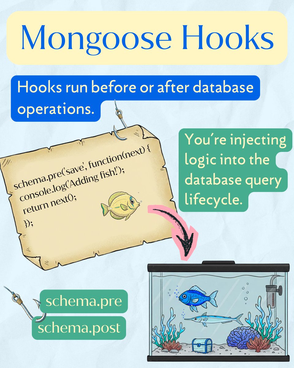 Codesmith tweet media